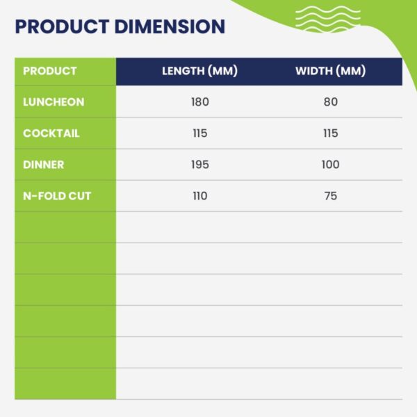 Product Dimension