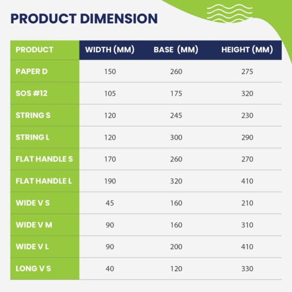 Product dimension