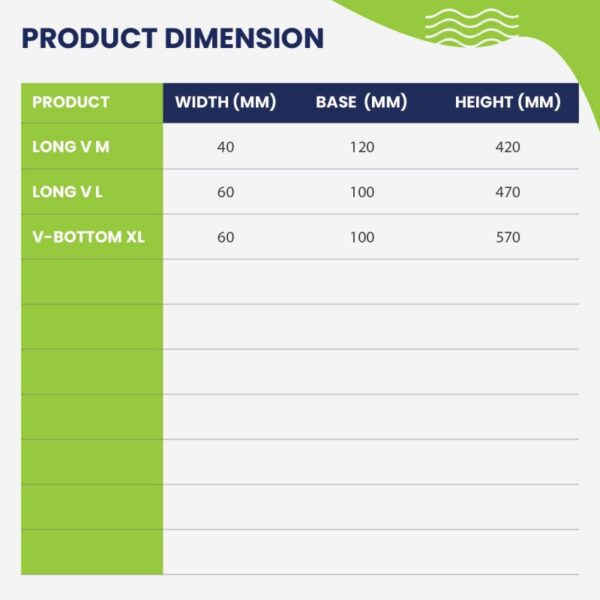 Product Dimension