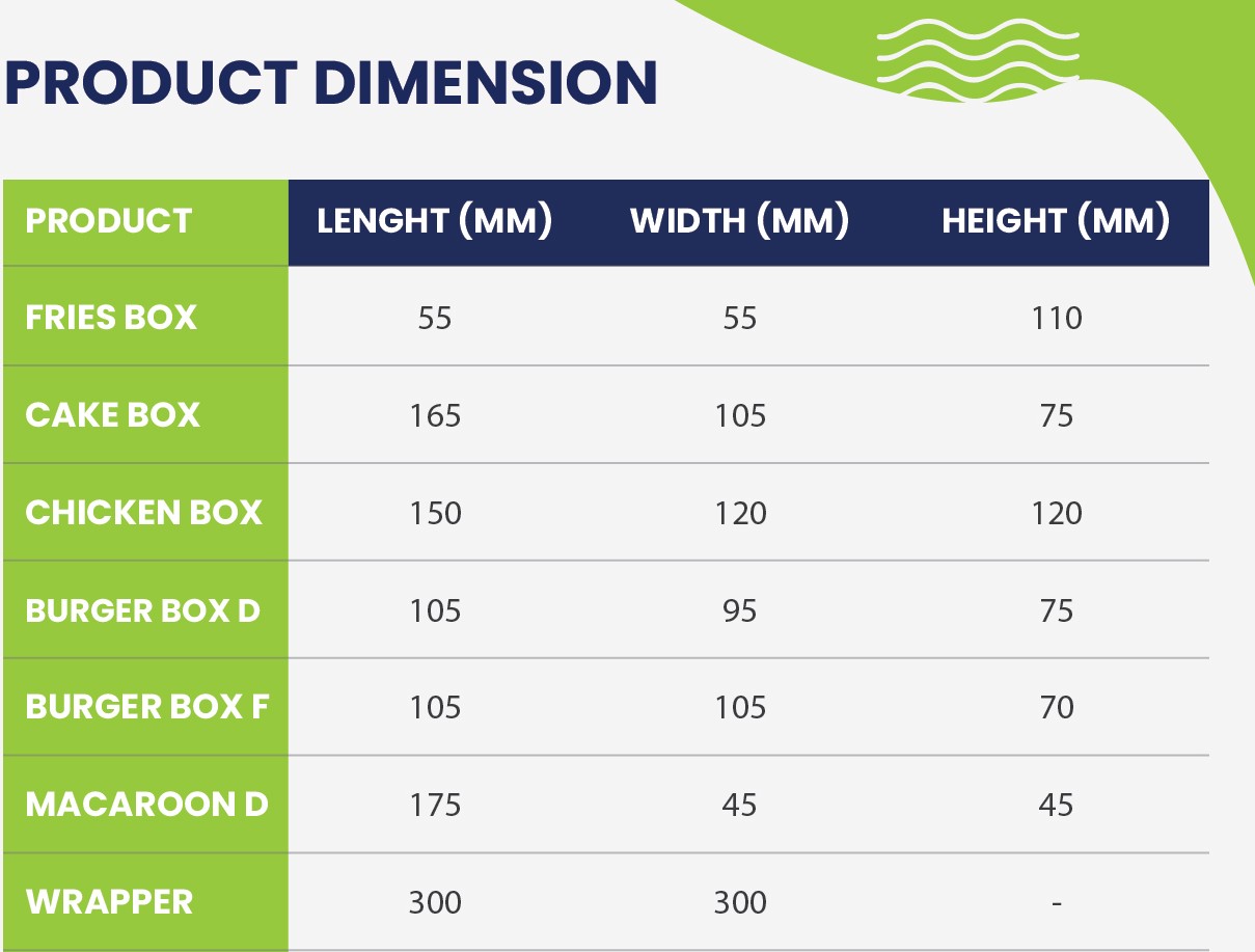 PRODUCT TEMPLAT SAUSAGE TRAY copy copy
