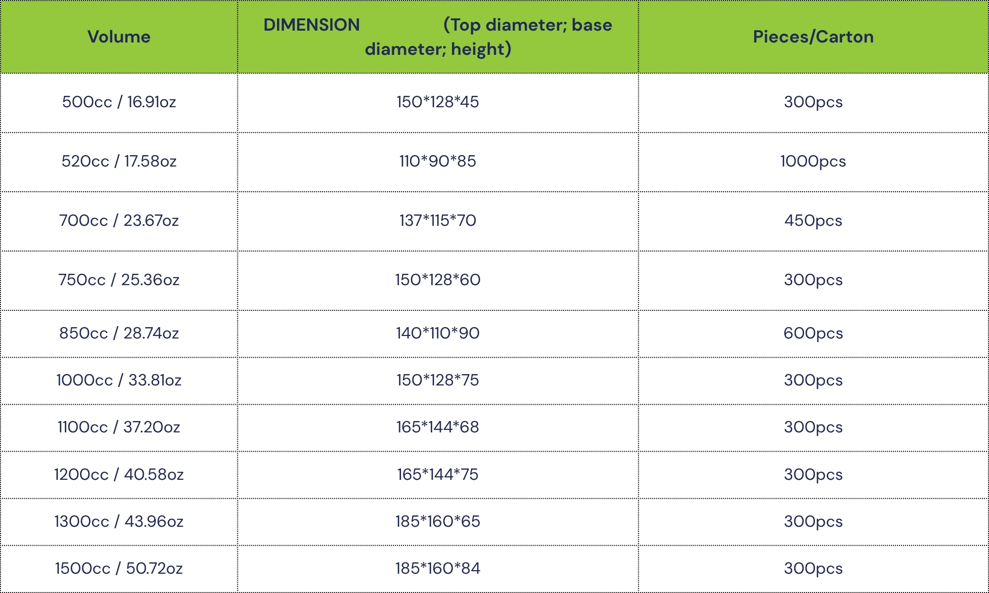 Foodabox-product-dimension-Paper-Bowls